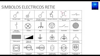 4 Instalaciones Eléctricas Esquemas Eléctricos [upl. by Akeryt]