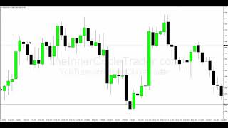 ICT Forex  The ICT Smart Money Technique or SMT [upl. by Julieta46]