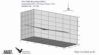 Flappingwing FSI analysis [upl. by Eicaj906]