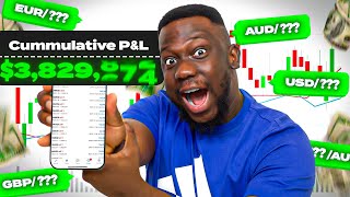 EASY AND SIMPLE FOREX PAIRS THAT MADE ME MILLIONS [upl. by Fenelia]