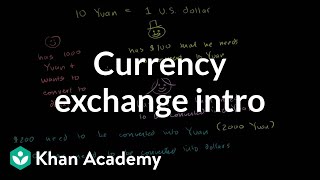 Currency Exchange Introduction [upl. by Marijn]