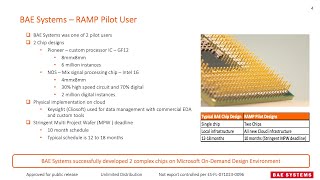 RAMPing Up for Complexity Management [upl. by Kauffmann]