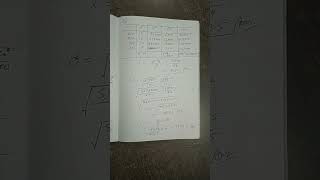 Standard Deviation  Mean  Standard Deviations [upl. by Airegin]