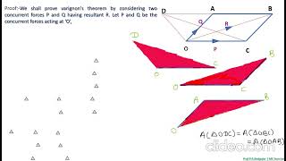 varignons theorem engg mechanics [upl. by Afatsuom457]