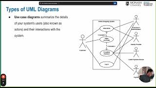 Week 5  Software Design and Modelling [upl. by Eylhsa137]