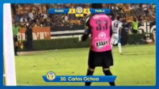 Tigres UANL Goles Clausura 2011 [upl. by Bresee]