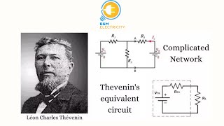 Théorème de Thevenin [upl. by Noremmac]