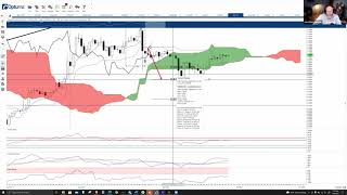 XRP price targets 2 as onchain activity explodes [upl. by Swan]