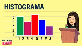 🔴 Histograma de Frecuencia Absoluta [upl. by Rihana]