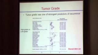 Predictors of Recurrence after a DCIS Diagnosis [upl. by Sitoiyanap]