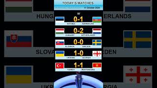 UkraineGeorgia Nations League HungaryNetherlands tips SlovakiaSweden picks TürkiyeMontenegro [upl. by Sayles]