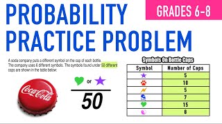 Probability Real World Practice Problem for Grades 68 [upl. by Camilo]