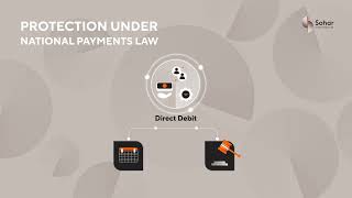 Direct Debit Solutions [upl. by Evilo648]