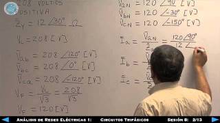Análisis de Redes Eléctricas 1Circuitos Trifásicos Sesión 8 213 [upl. by Alliuqat]