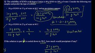 Unsaturated saturated and supersaturated solutions explained with examples [upl. by Bertolde928]