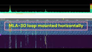 KiwiSDR Antenna test [upl. by Steel668]