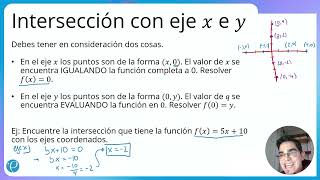 Función  Intersección con los ejes [upl. by Hebert]