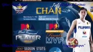 Jeff Chan Deadly Sniper Gilas Pilipinas Highlights [upl. by Rabin685]