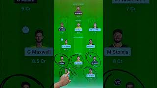 AUS vs PAK 2nd T20 Dream11 Prediction  AUS vs PAK Dream11 Prediction AUS vs PAK Dream11 Team Today [upl. by Pfaff]