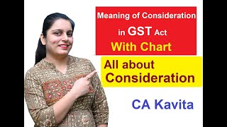 Meaning of Consideration in GST  With Chart All about Consideration by CA KAVITA [upl. by Konyn]