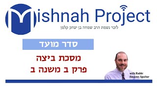 Beitzah Chapter 2 Mishnah 2 [upl. by Dareg]