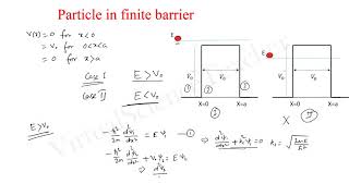 Quantum MechanicsL7 Particle inside a finite barrier potential I [upl. by Aeduj]