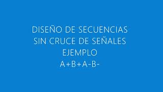 Diseño de secuencias neumáticas sin cruce de señales Secuencia A B A B método intuitivo [upl. by Saixela]