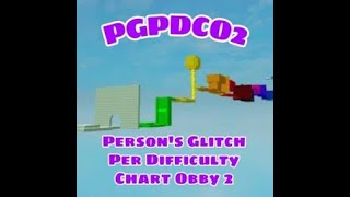 Persons Glitch Per Difficulty Chart Obby 2 All Stages [upl. by Yk]