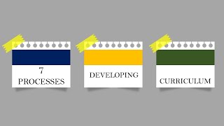 Processes of Developing Curriculum [upl. by Lennor351]