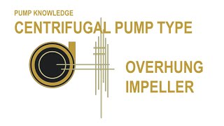 EP7 Centrifugal Pump Type  Overhung [upl. by Blane]