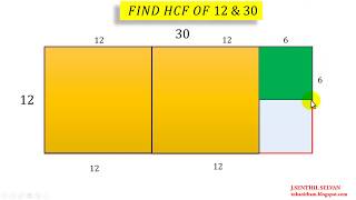 FINDING HCF  ACTIVITY [upl. by Zina]