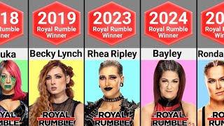 WWE Womens Royal Rumble Winners 2018 to 2024 [upl. by Sutton]