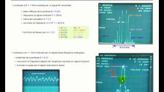 Modulation de fréquence [upl. by Ycak]