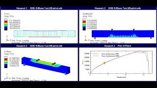 Four Point Bending Test  Concrete Damage Plasticity  ABAQUS  Explicit Analysis [upl. by Eido440]