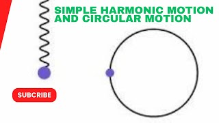 Compare Circular and simple harmonic motion  Oscillation physics class11 [upl. by Arammahs]