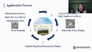 Nanchang University2023 EGPC Live Stream Replay [upl. by Adolf]