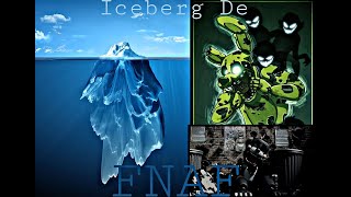 El Iceberg De FNAF [upl. by Luigino630]