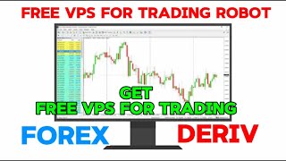 How To Get Free VPS For Trading Forex  Deriv [upl. by Teodoor]