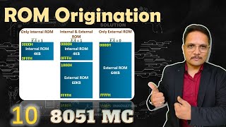 ROM Organization of Microcontroller 8051  ROM Structure  8051 Memory Organization [upl. by Franciscka]