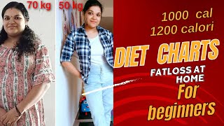 തുടക്കക്കാർക്ക് ഒരു ലോ കലോറി ഡയറ്റ് ചാർട്ട് weightloss malayalam diet tips [upl. by Aneloaup]