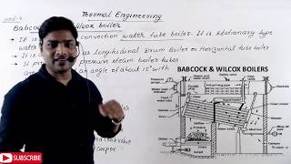 LECTURE6   BABCOCK amp WILCOX BOILER   THERMAL ENGINEERING   ROSHAN SIR [upl. by Ursi]