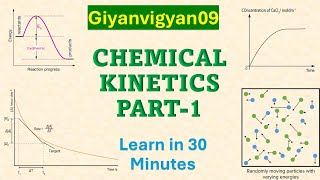 Chemical Kinetics in 30 minutes [upl. by Nannarb]