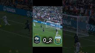 argentina vs france 2022 world cup football edit shorts messi ronaldo mbappe [upl. by Elayor]