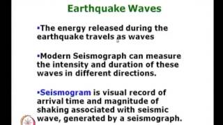 Mod03 Lec16 L16Love Wave Waves in layered medium 3D caseInclined wave Earthquake Waves [upl. by Nilac608]