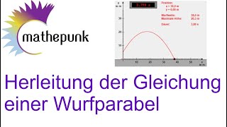 Herleitung der Gleichung einer Wurfparabel [upl. by Joyce]