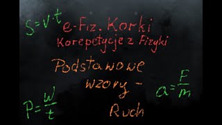 Podstawowe wzory fizyczne  Ruch  Tablice [upl. by Persas961]