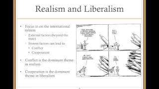 Realism amp Liberalism [upl. by Attemaj]