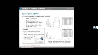 Isotope Day 2022Mass Spectrometry with Andrew Percy PhD [upl. by Reilamag855]