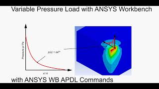 Variable Pressure Load in Ansys Workbench APDL Code [upl. by Arrim]