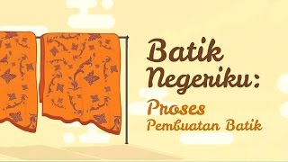 Batik Negeriku Proses Pembuatan Batik [upl. by Atterual]